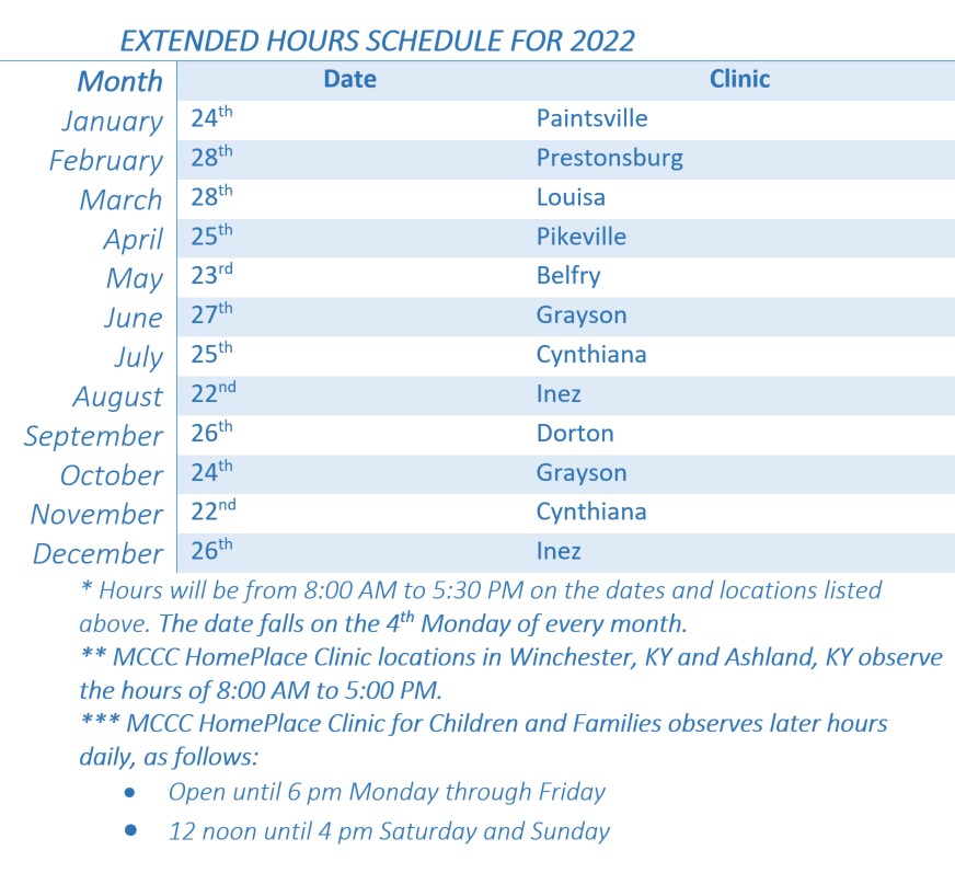 Extended Hours HomePlace Clinic Mountain Comprehensive Care Center